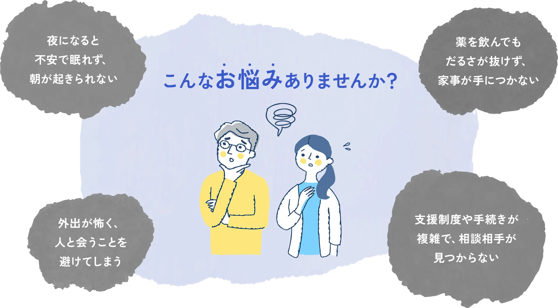 東京都品川区北品川の訪問看護ステーション ウェイオブライフによくあるお悩み